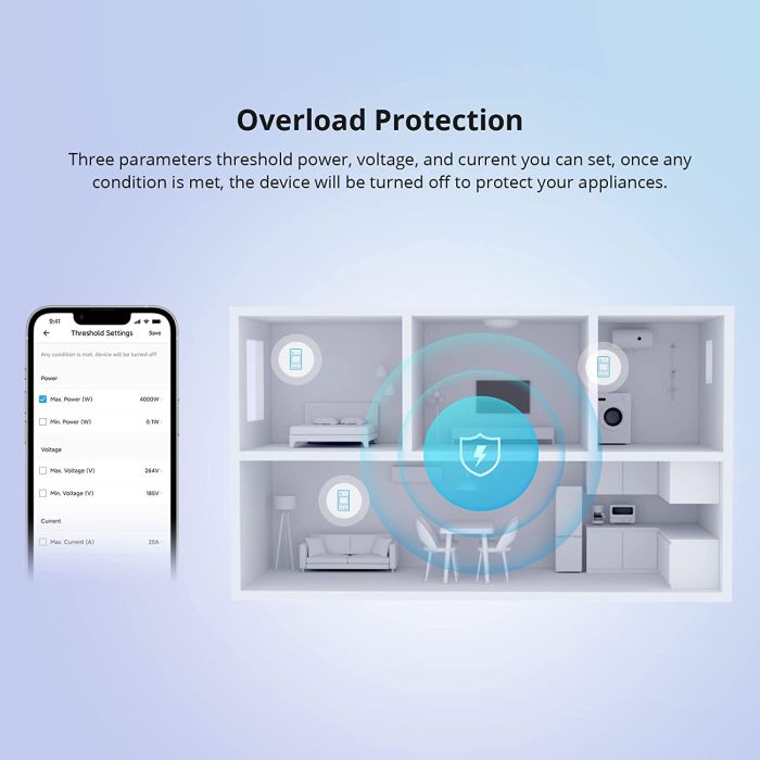 SONOFF POWR316D pametno stikalo, digitalni merilnik porabe z LCD, združljivo z Alexa/Google Home, 1