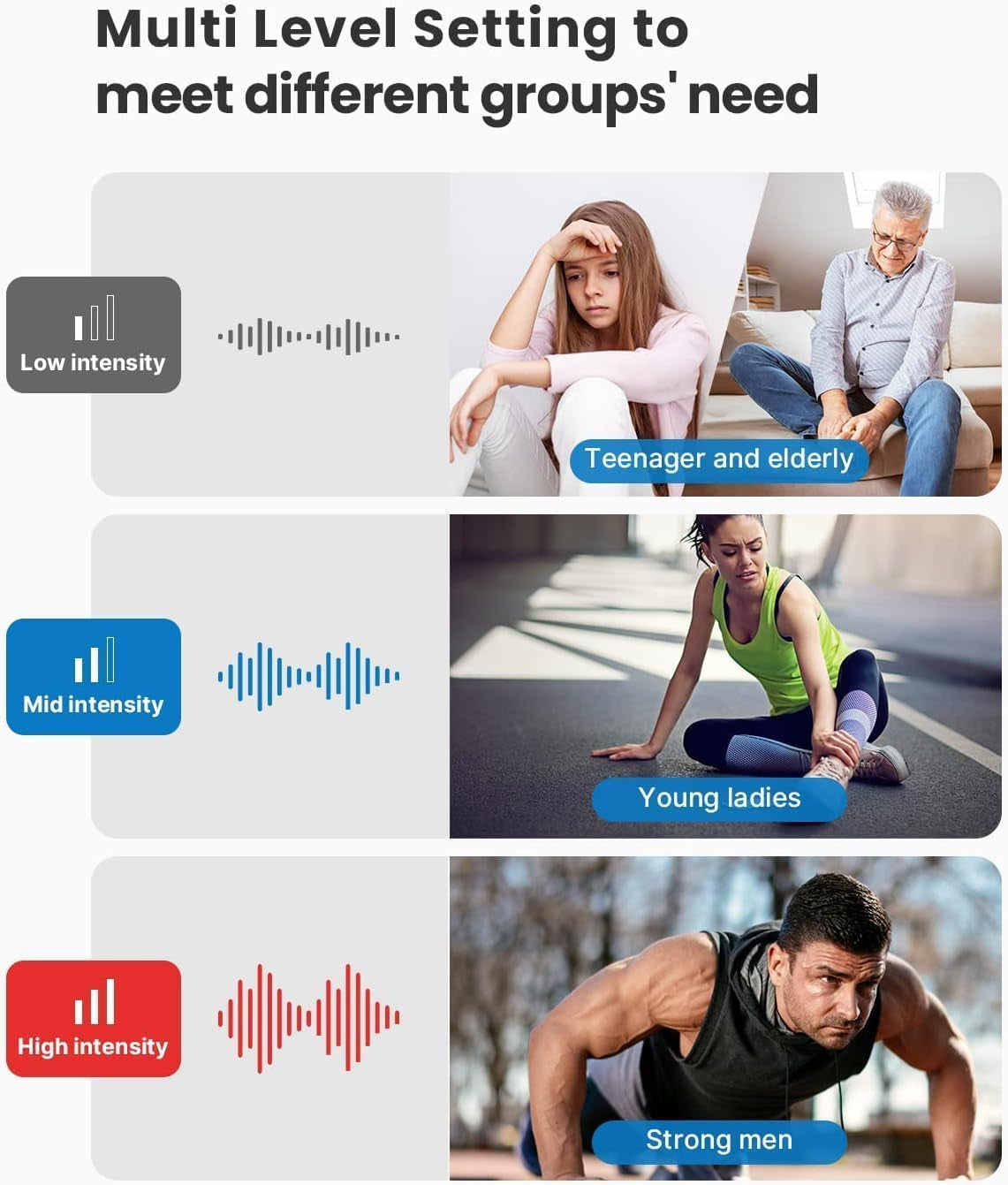 RENPHO Shiatsu Masažer za Stopala