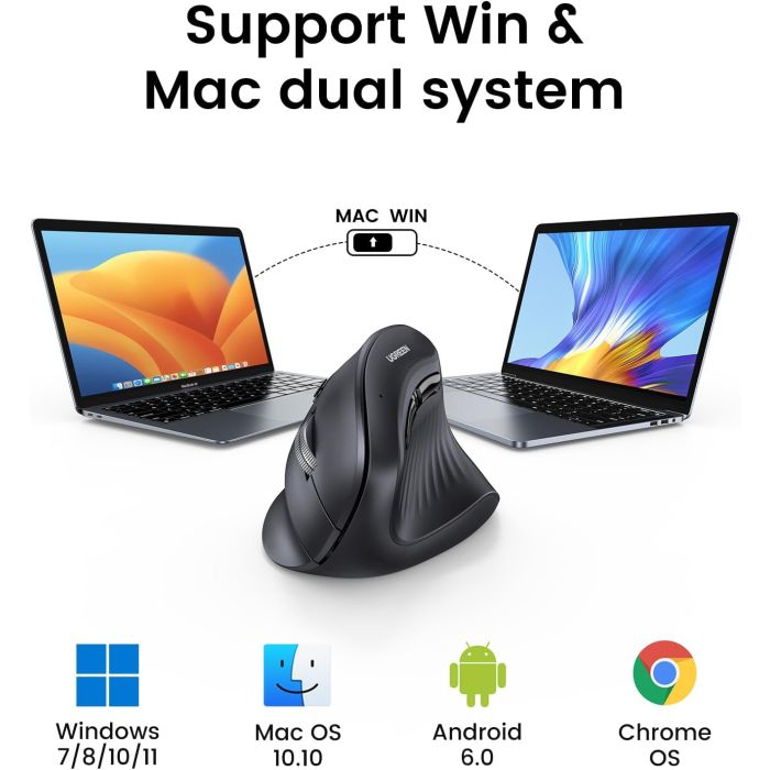 Ugreen brezžična ergonomska vertikalna miška z Bluetooth in Wi-Fi povezavo