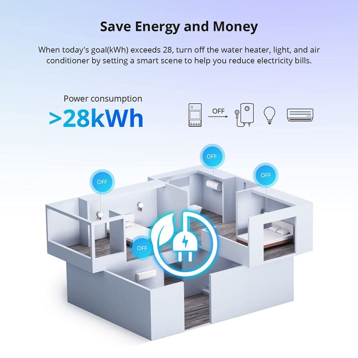 SONOFF POWR316D pametno stikalo, digitalni merilnik porabe z LCD, združljivo z Alexa/Google Home, 1