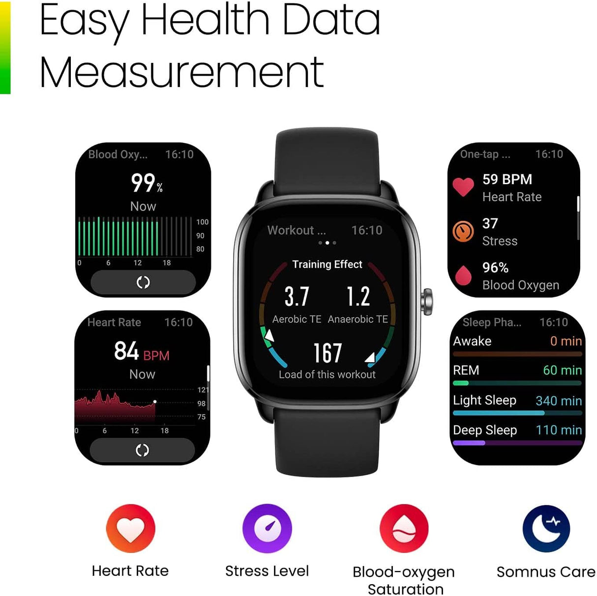 Amazfit GTS4 Mini, pametna ura, bela