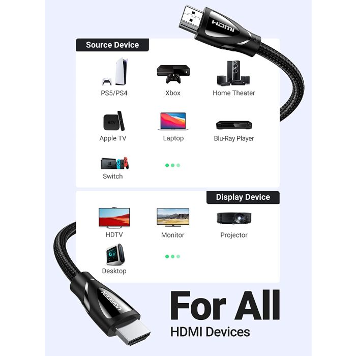 Ugreen 8K HDMI kabel 2.1 8K@60Hz 4K@120Hz, 1M - box