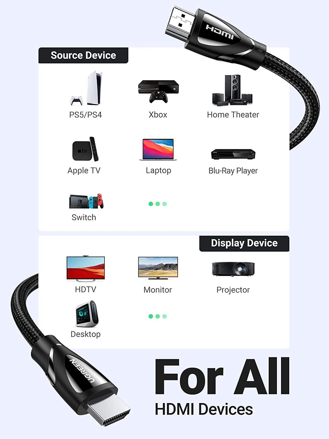 Ugreen 8K HDMI kabel 2.1 8K@60Hz 4K@120Hz, 2M - polybag