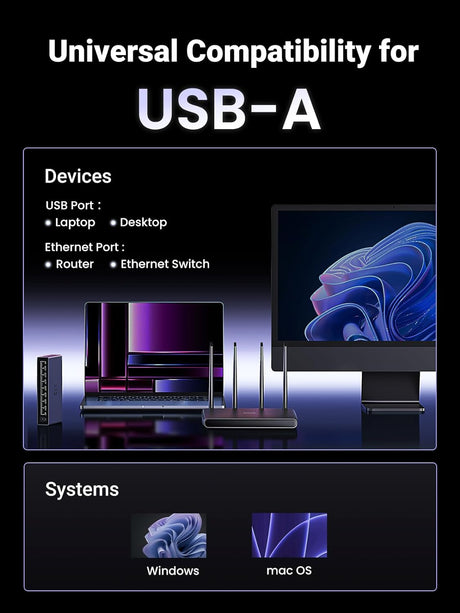 Ugreen USB 3.0 2.5Gbps mrežni adapter
