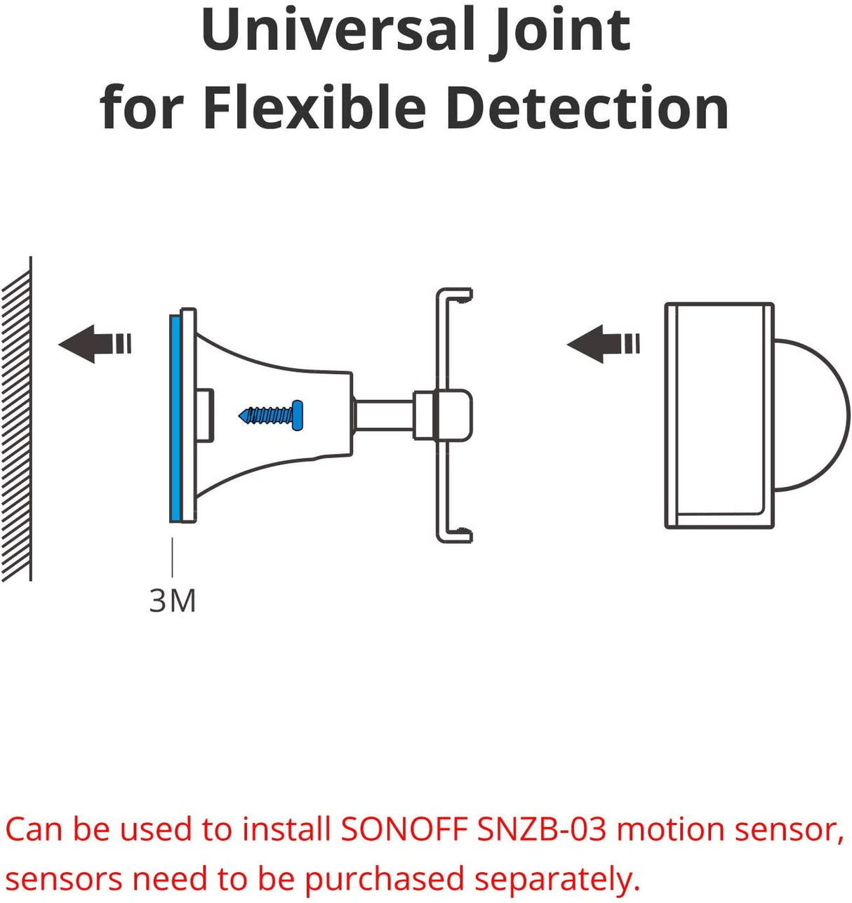 SONOFF BASE stensko držalo za senzor gibanja