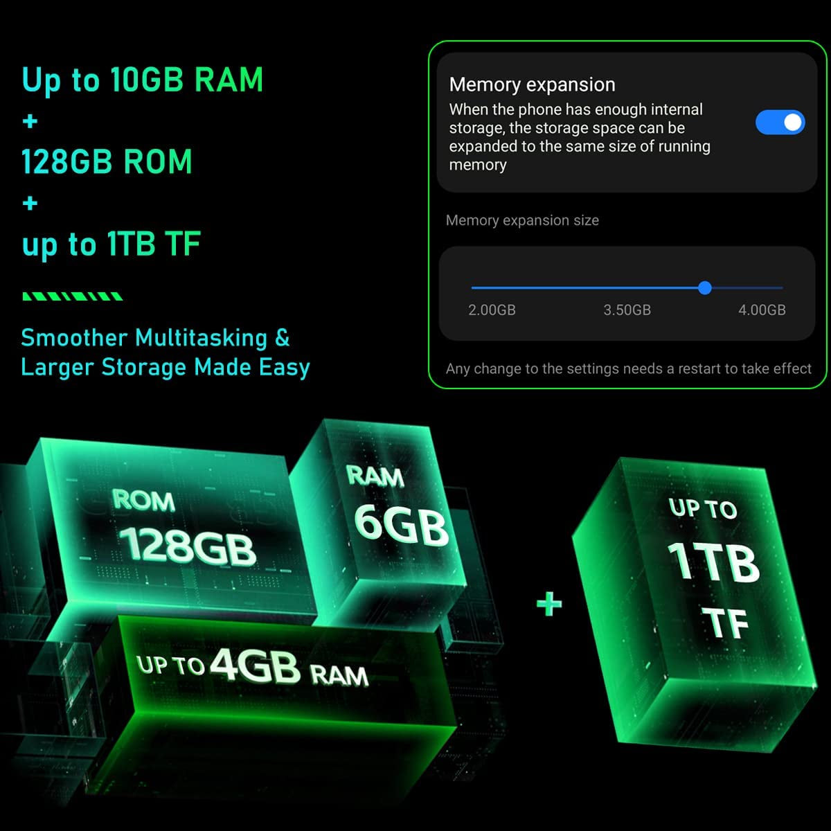 Blackview pametni robustni telefon BV7100 6GB+128GB, črn