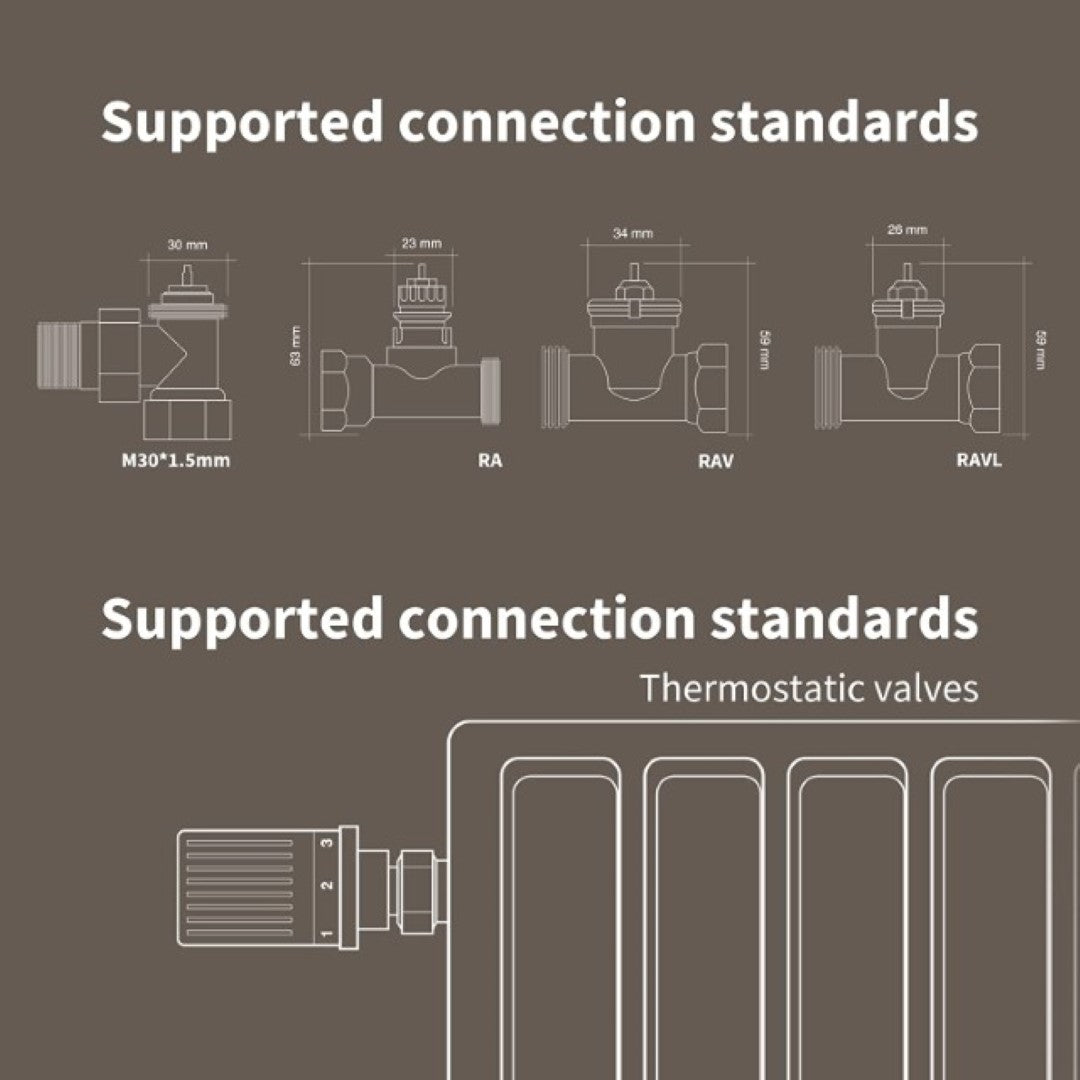 Aqara pametni radijatorski termostatski ventil