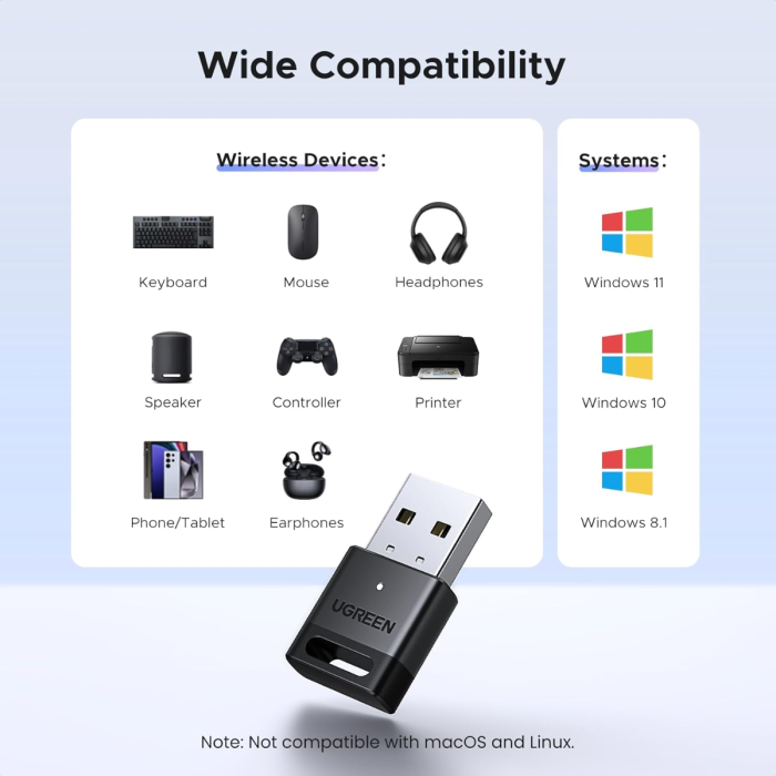 UGREEN bluetooth 5.4 brezžični oddajnik/sprejemnik