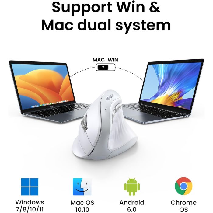 Ugreen brezžična ergonomska vertikalna miška z Bluetooth in Wi-Fi povezavo - bela