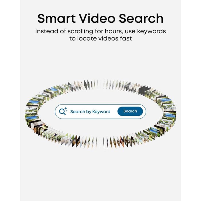 Anker Eufy Security PoE NVR nadzorni sistem E40