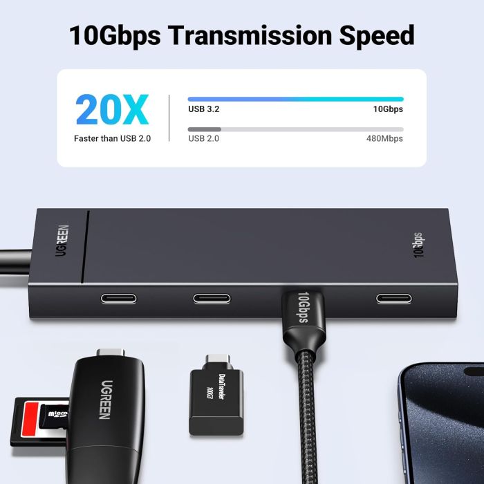 Ugreen USB-C Hub 10Gbps s 4x USB-C 3.2