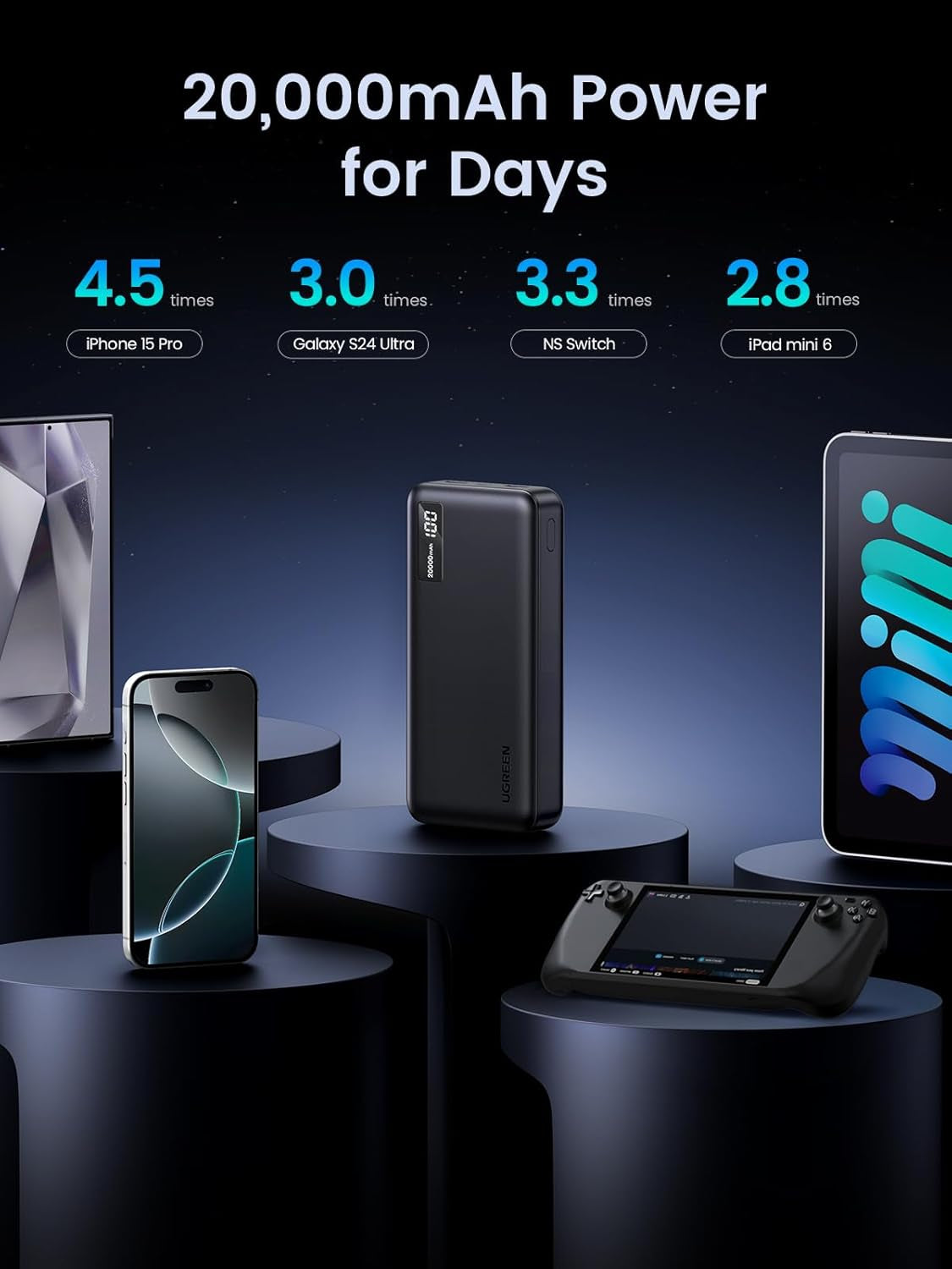 Ugreen 22.5W 20000mAh prenosna baterija
