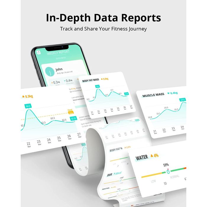 Anker pametna tehtnica Eufy P2 PRO