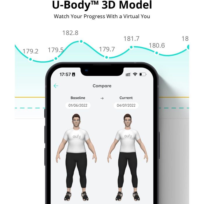 Anker pametna tehtnica Eufy P2 PRO
