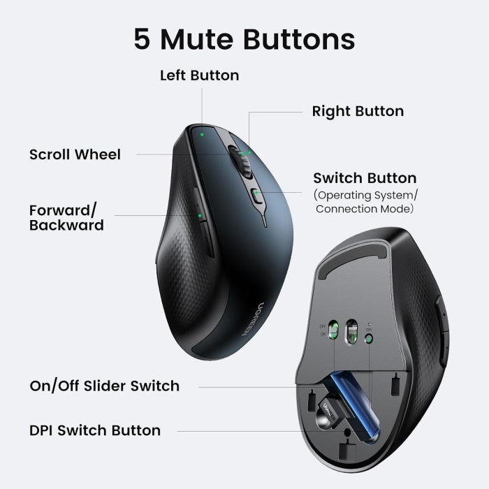 Brezžična miška UGREEN Bluetooth 5.0 in 2,4 Ghz z USB sprejemnikom s 5 gumbi za MacBook, PC, namizni