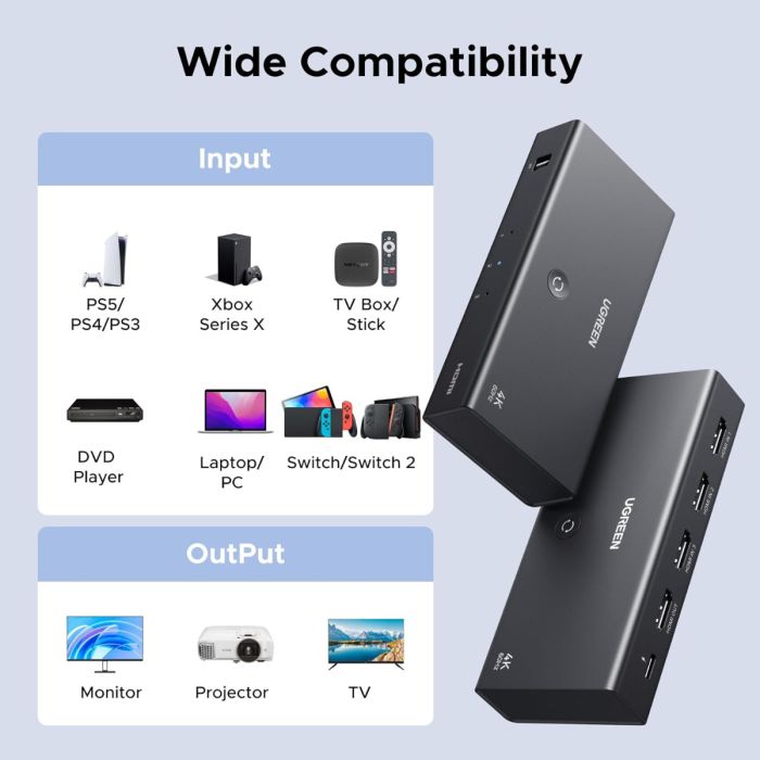 Ugreen HDMI stikalo 4K@60Hz, razdelilnik 3 v 1 s HDR+ podporo