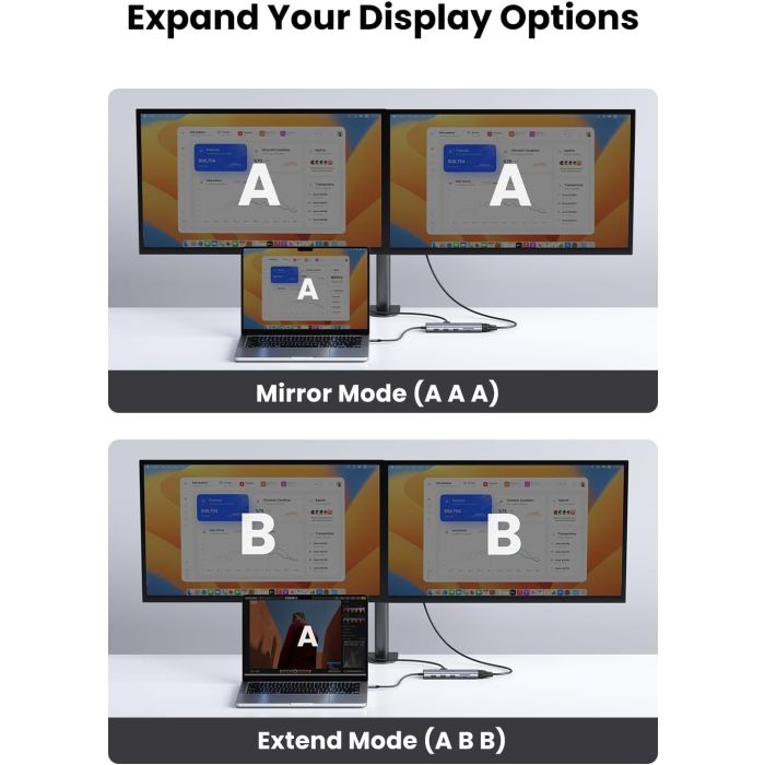 UGREEN USB C Hub, 10-v-1 USB-C z dvojnim izhodom za zaslon 4K HDMI & VGA, 100W PD