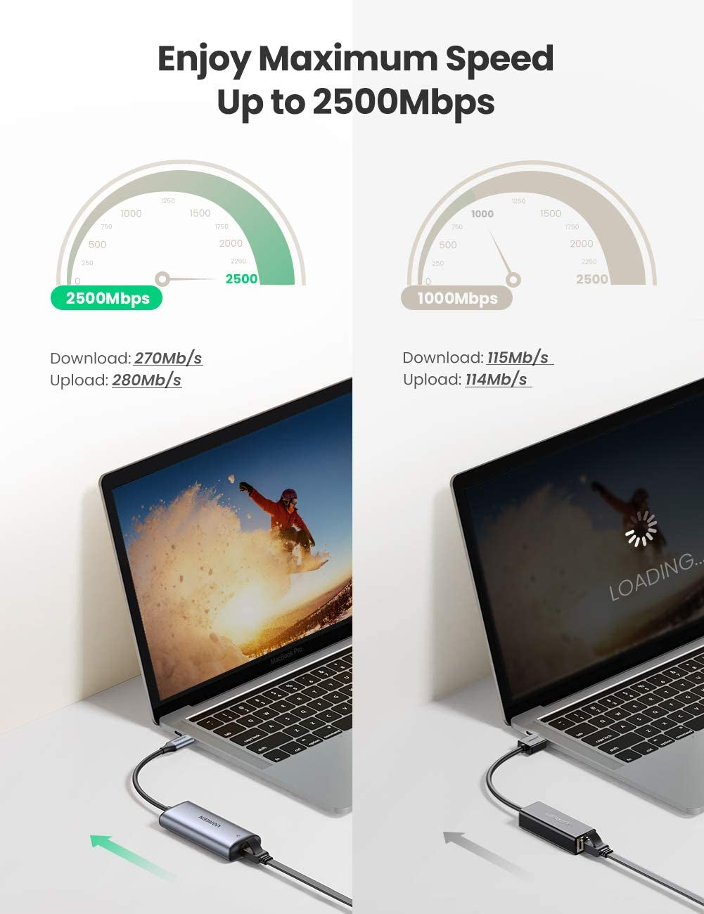 Ugreen USB-C mrežni adapter 2.5Gbps