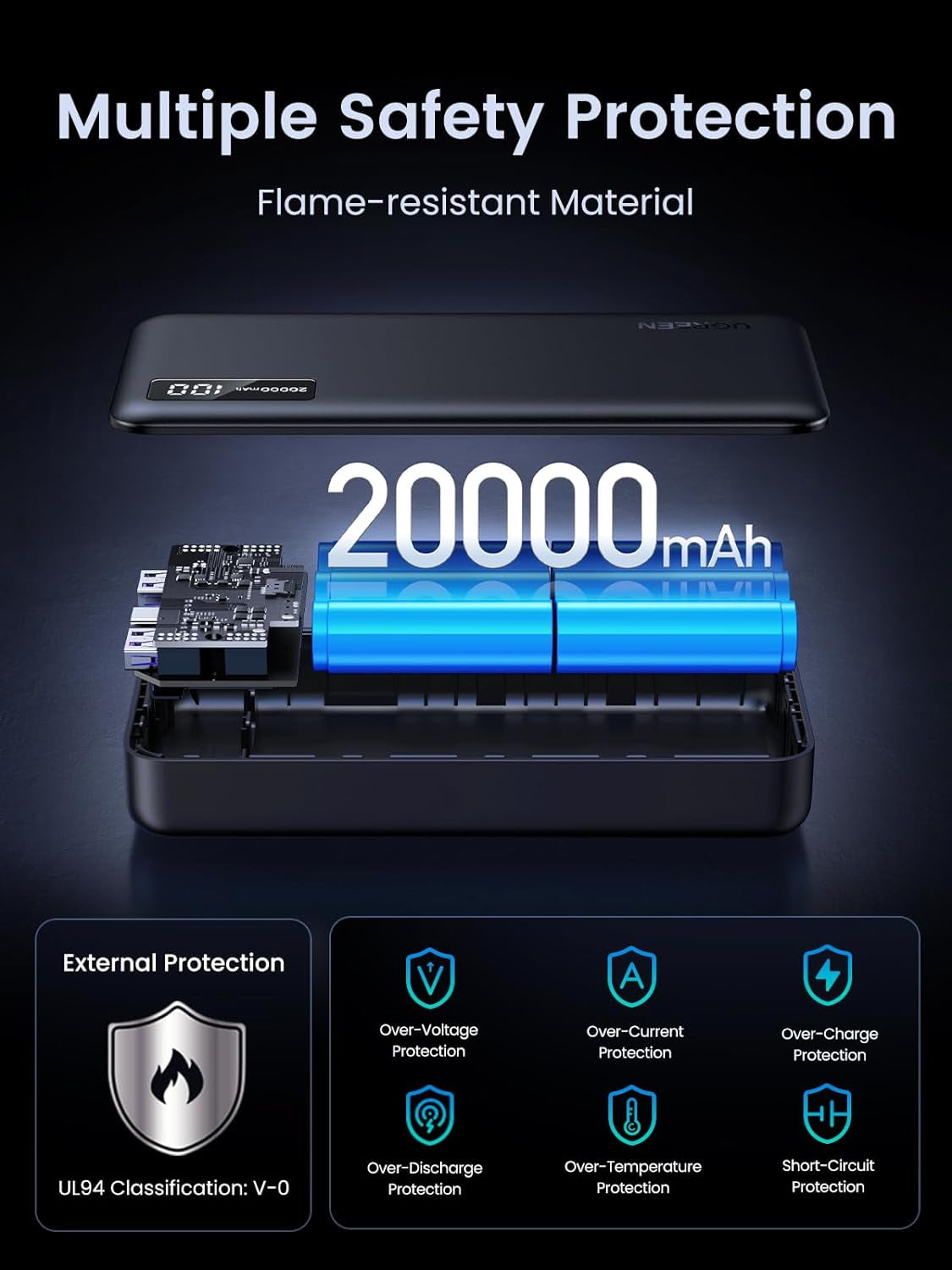 Ugreen 22.5W 20000mAh prenosna baterija