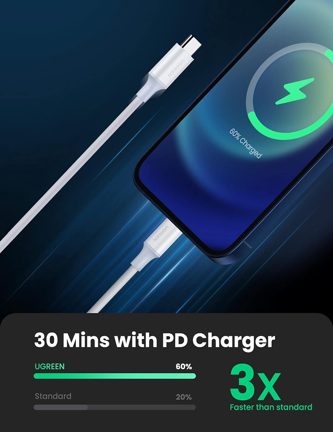 Ugreen USB-C na Lightning kabel srebrn 2m