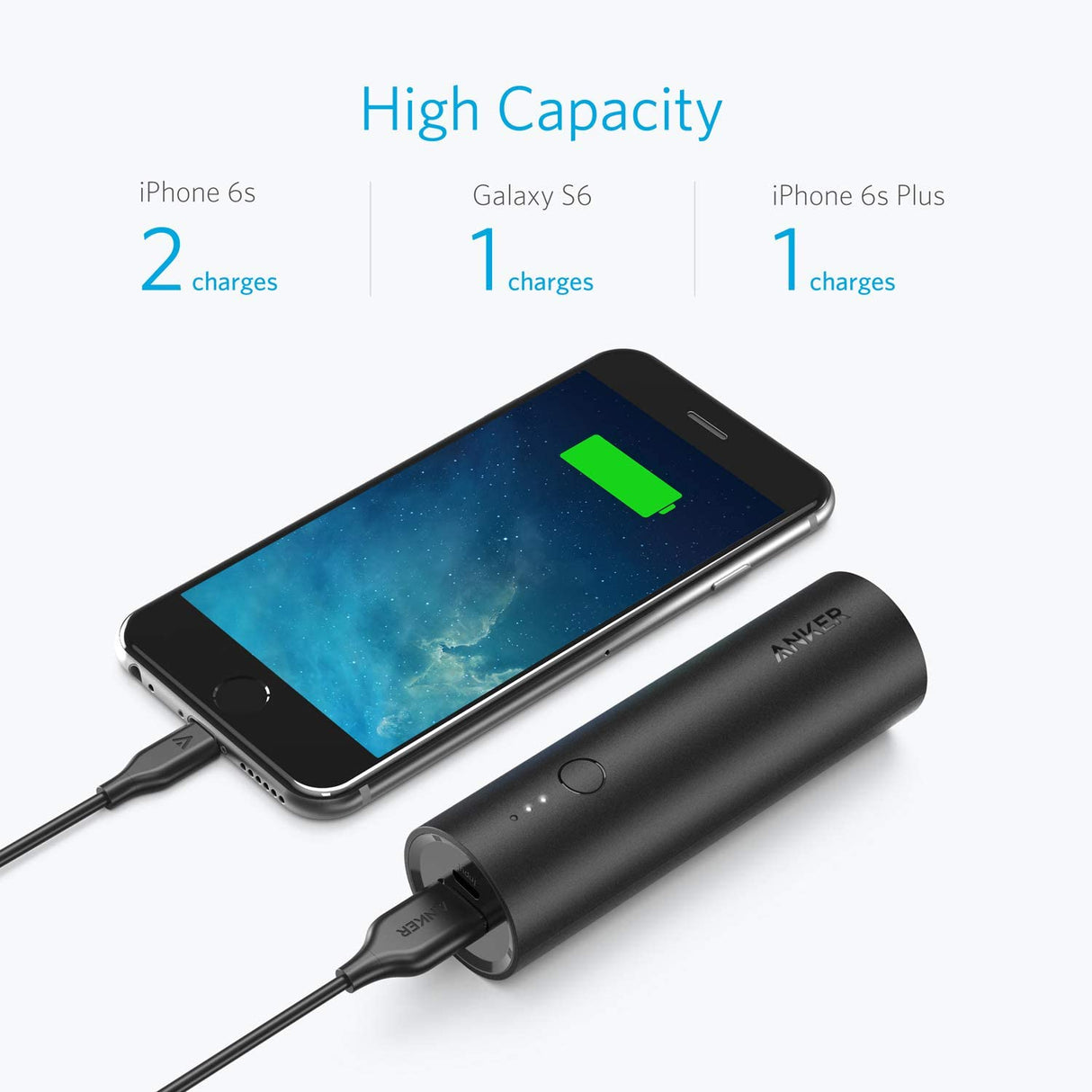 Anker prenosna baterija PowerCore 5.000mAh črna
