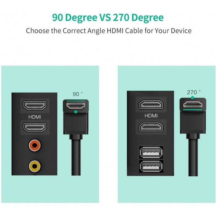 Ugreen kotni HDMI kabel 4K - 1M