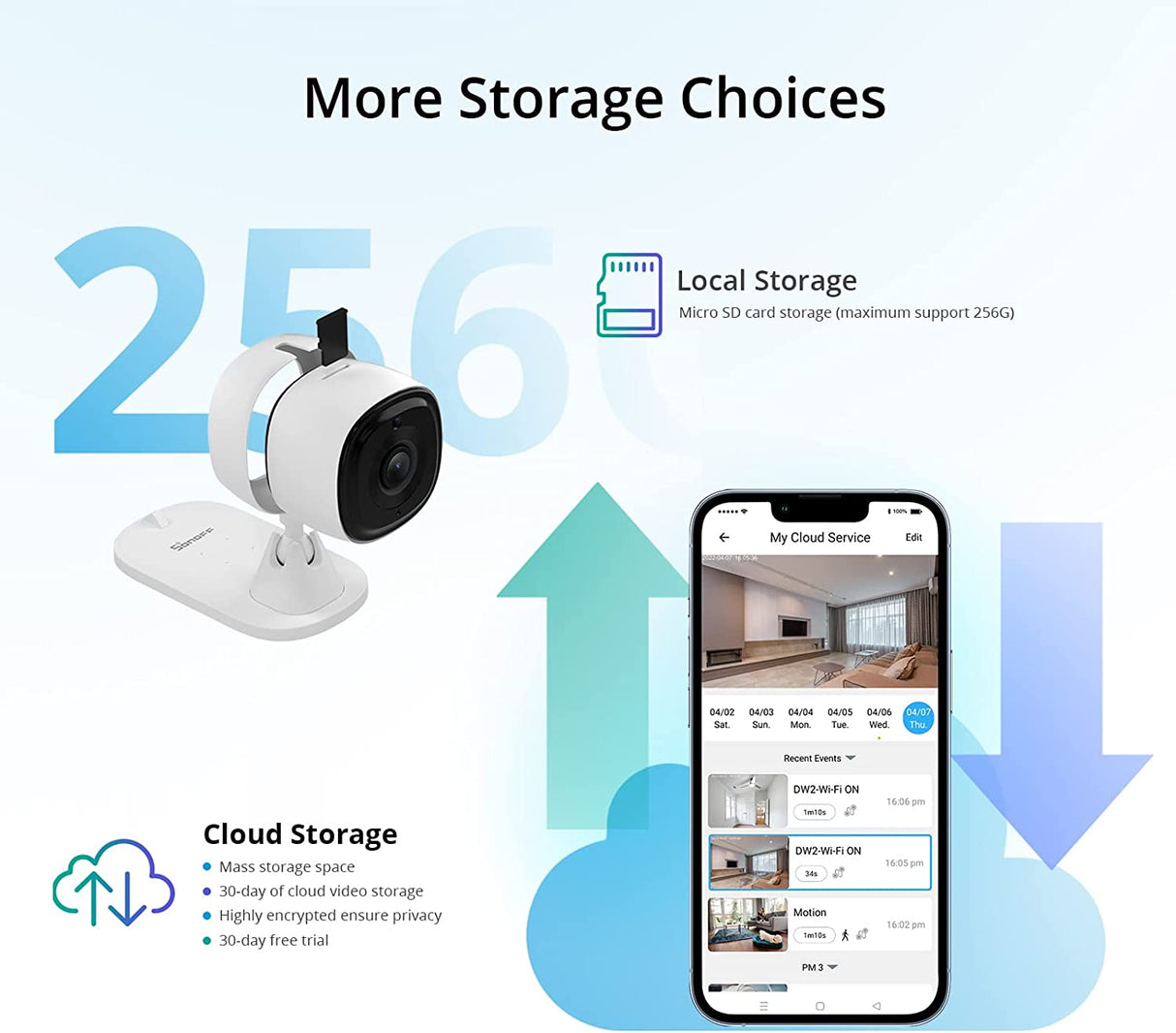 SONOFF notranja videonadzorna kamera S-CAM, 1080P, Wi-Fi