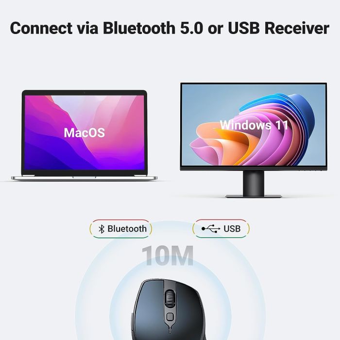 Brezžična miška UGREEN Bluetooth 5.0 in 2,4 Ghz z USB sprejemnikom s 5 gumbi za MacBook, PC, namizni