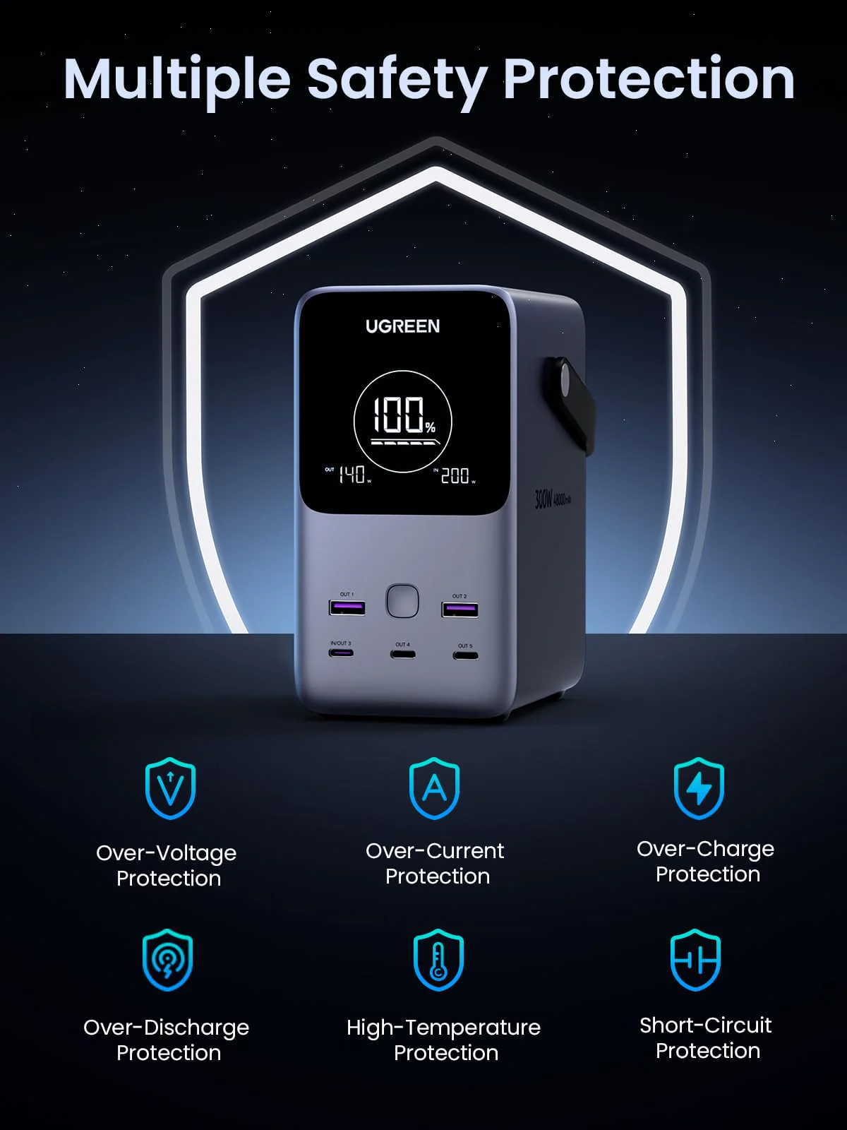 Ugreen prenosna polnilna baterija 48.000mAh, 300W s pametnim digitalnim zaslonom