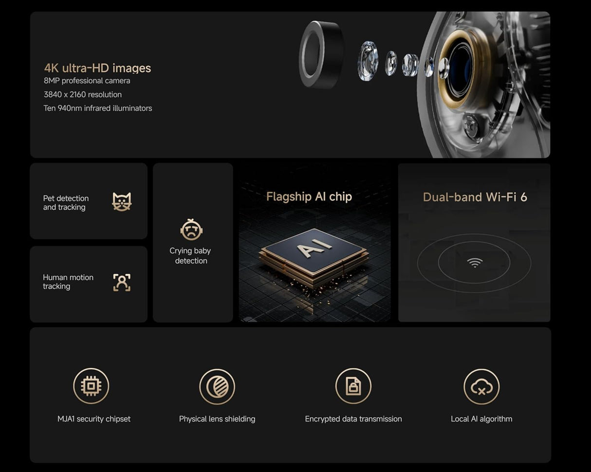 Xiaomi Smart Camera C700