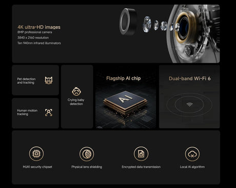 Xiaomi Smart Camera C700