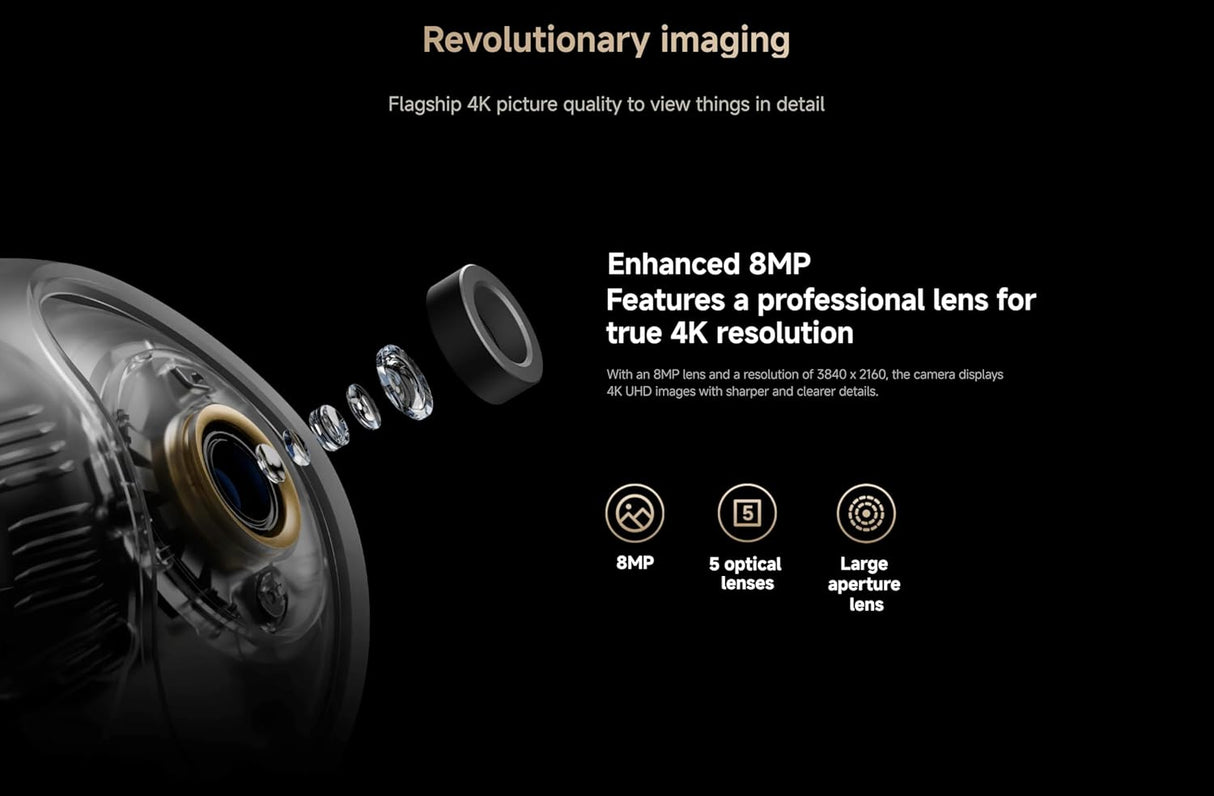 Xiaomi Smart Camera C700