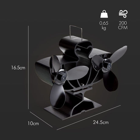 VonHaus dvojni ventilator za kamin