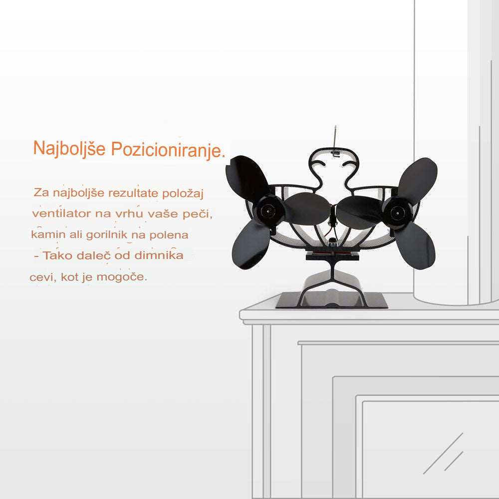 VonHaus dvojni ventilator za kamin
