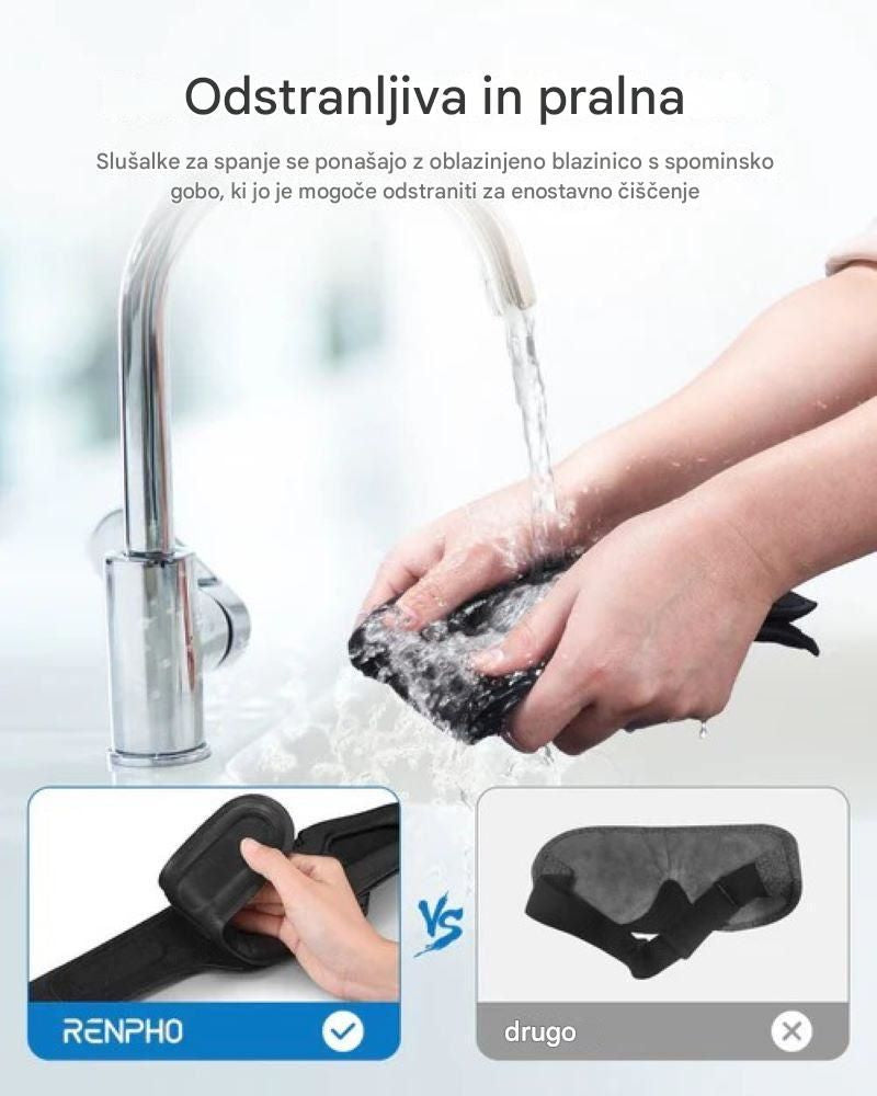 RENPHO EyeSnooze Aroma