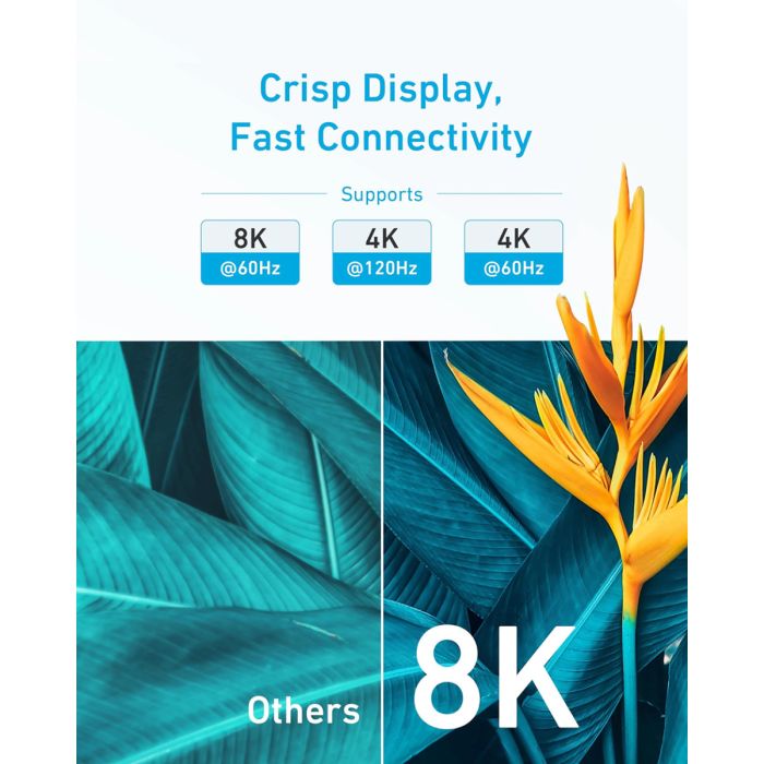 Anker HDMI 2.1 kabel, 8K, 1,8m
