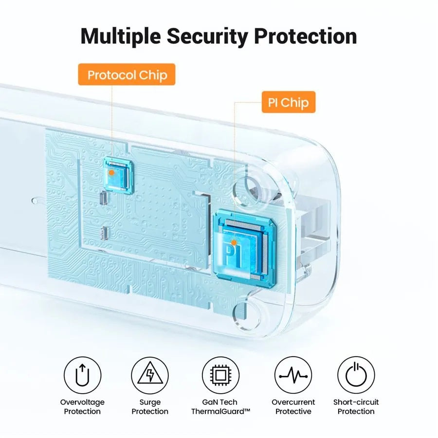 Ugreen zaščitna vtičnica 3xSchuko 1x USB-C + 2x USB, 2m