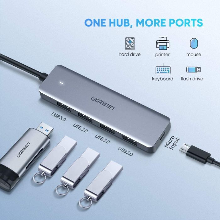 Ugreen Hub USB-C 4 portni - box