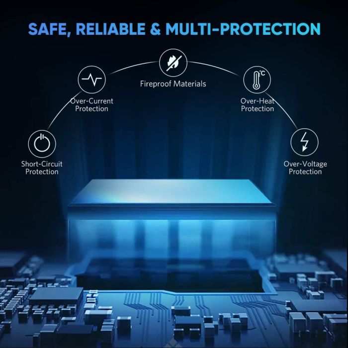 Ugreen Hub USB-C 4 portni - box