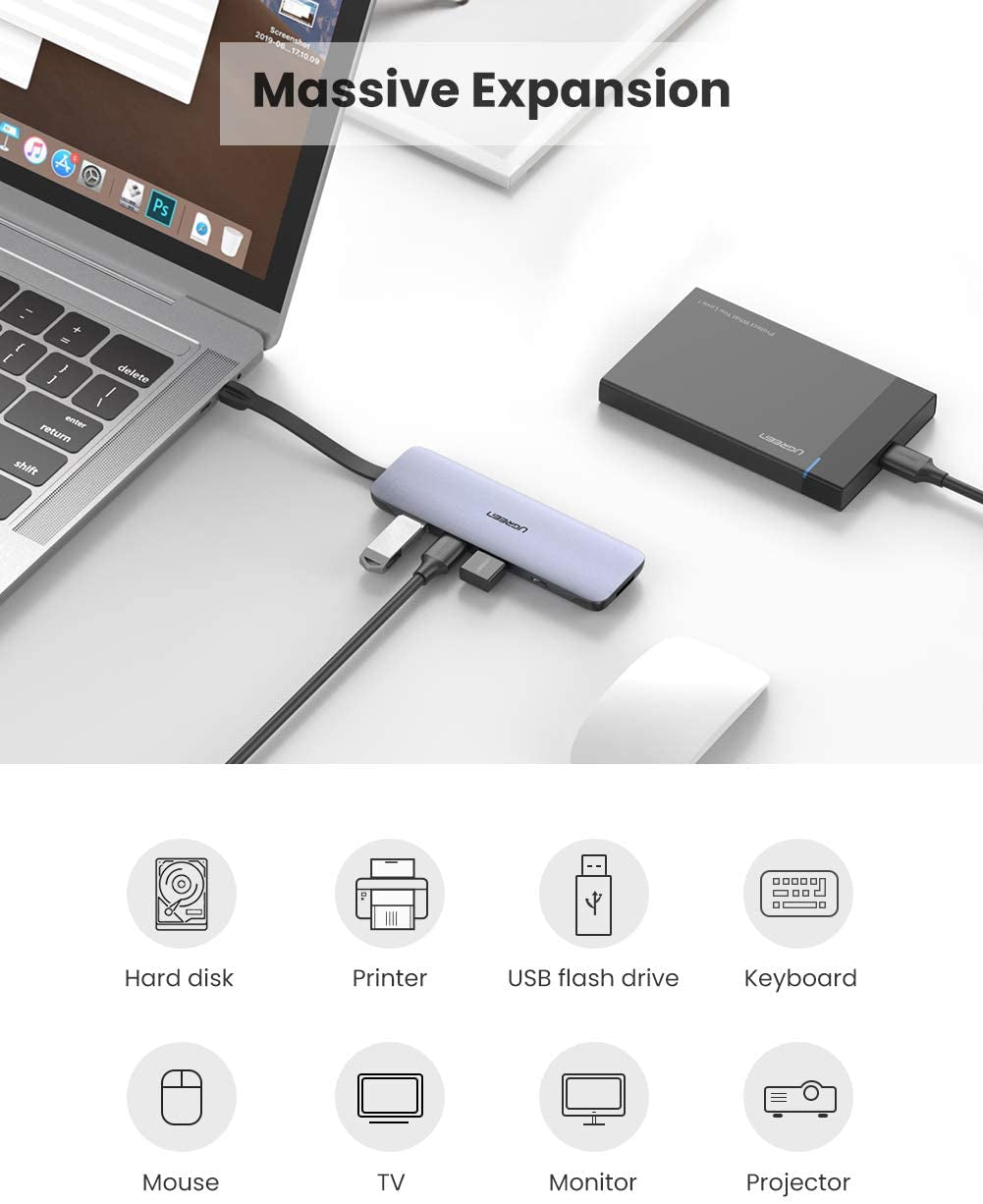 UGREEN USB-C Hub 5v1 4K HDMI, 2x USB 3.0, USB-C PD 3.0 - box