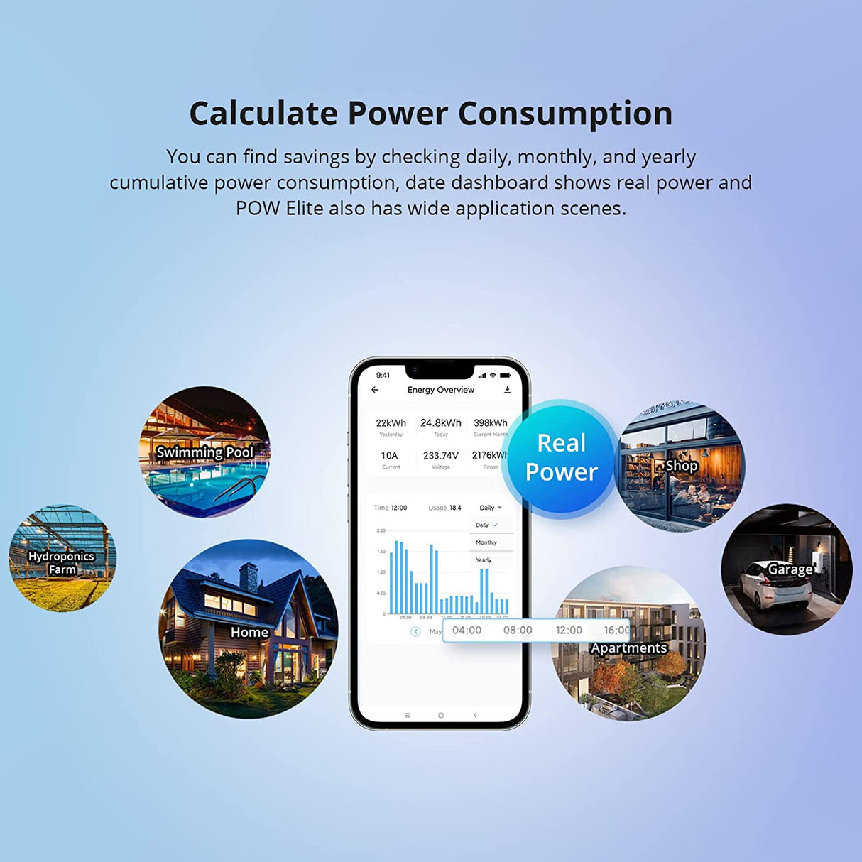SONOFF POWR316D pametno stikalo, digitalni merilnik porabe z LCD, združljivo z Alexa/Google Home, 16A