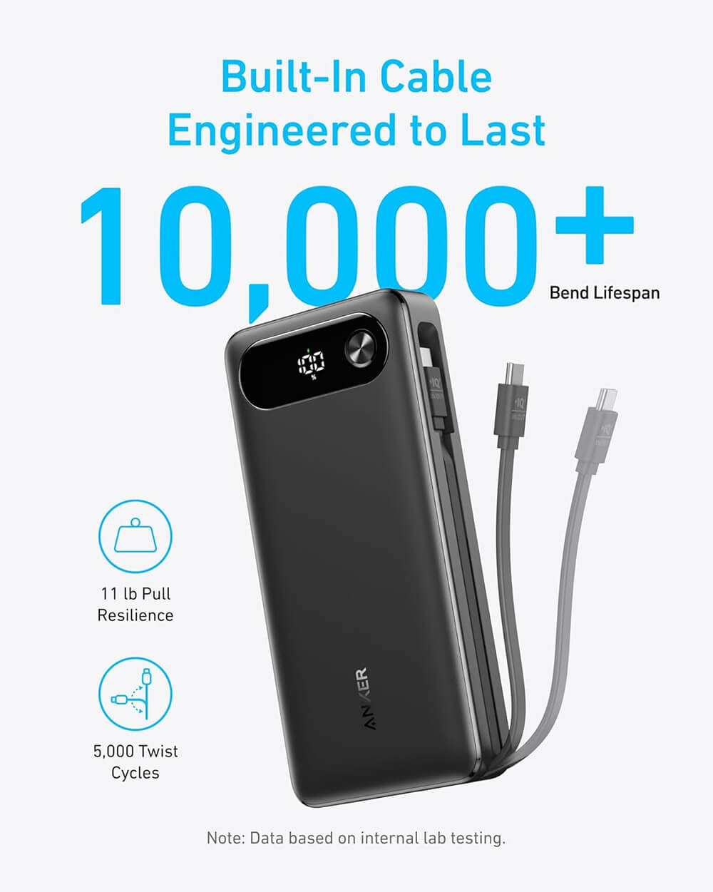 Anker Powerbank 20000 mAh, 87W z vgrajenim USB-C kablom, črn
