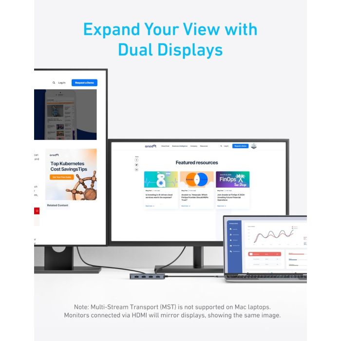 Anker USB-C Hub 7v1, Dual Display