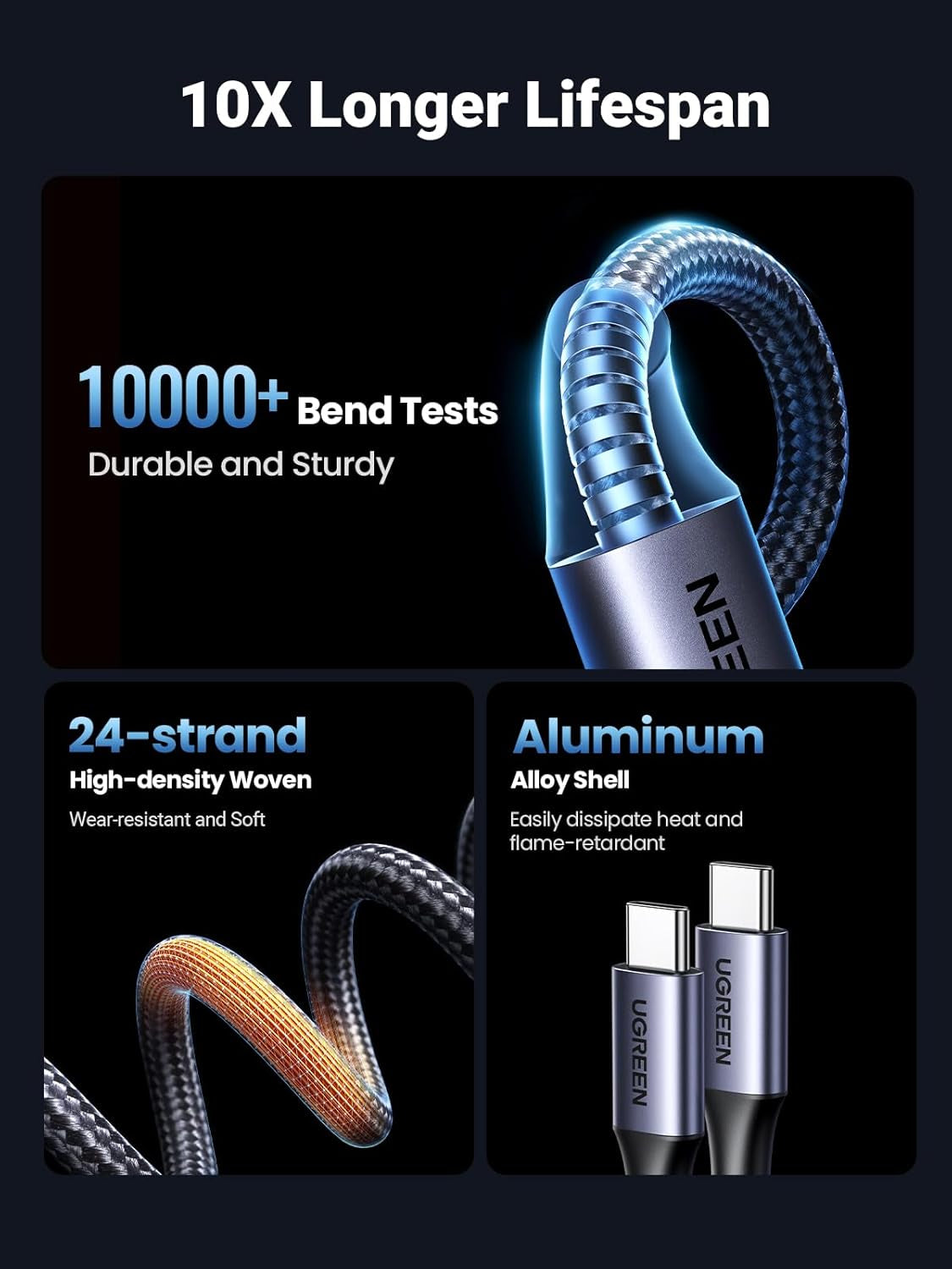 Ugreen 2v1 dvojni USB-C polnilni kabel s 100W