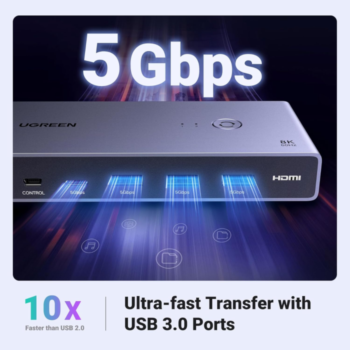 Ugreen USB 3.0 KVM stikalo za upravljanje 2 računalnikov
