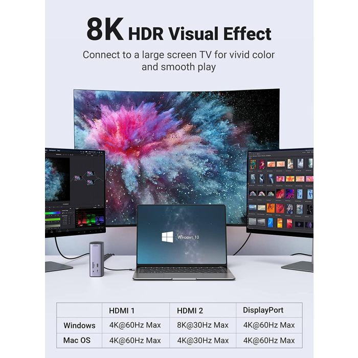 Ugreen Revodok Pro 312 USB-C Priklopna postaja 12v1 90325