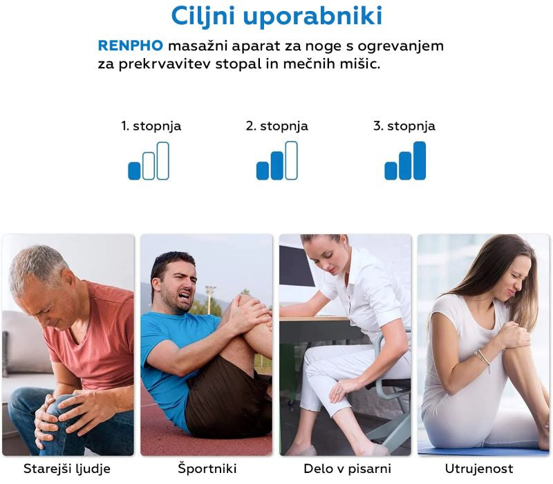 RENPHO zračni masažni aparat za noge