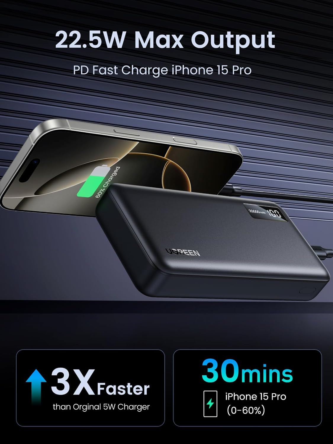 Ugreen 22.5W 20000mAh prenosna baterija