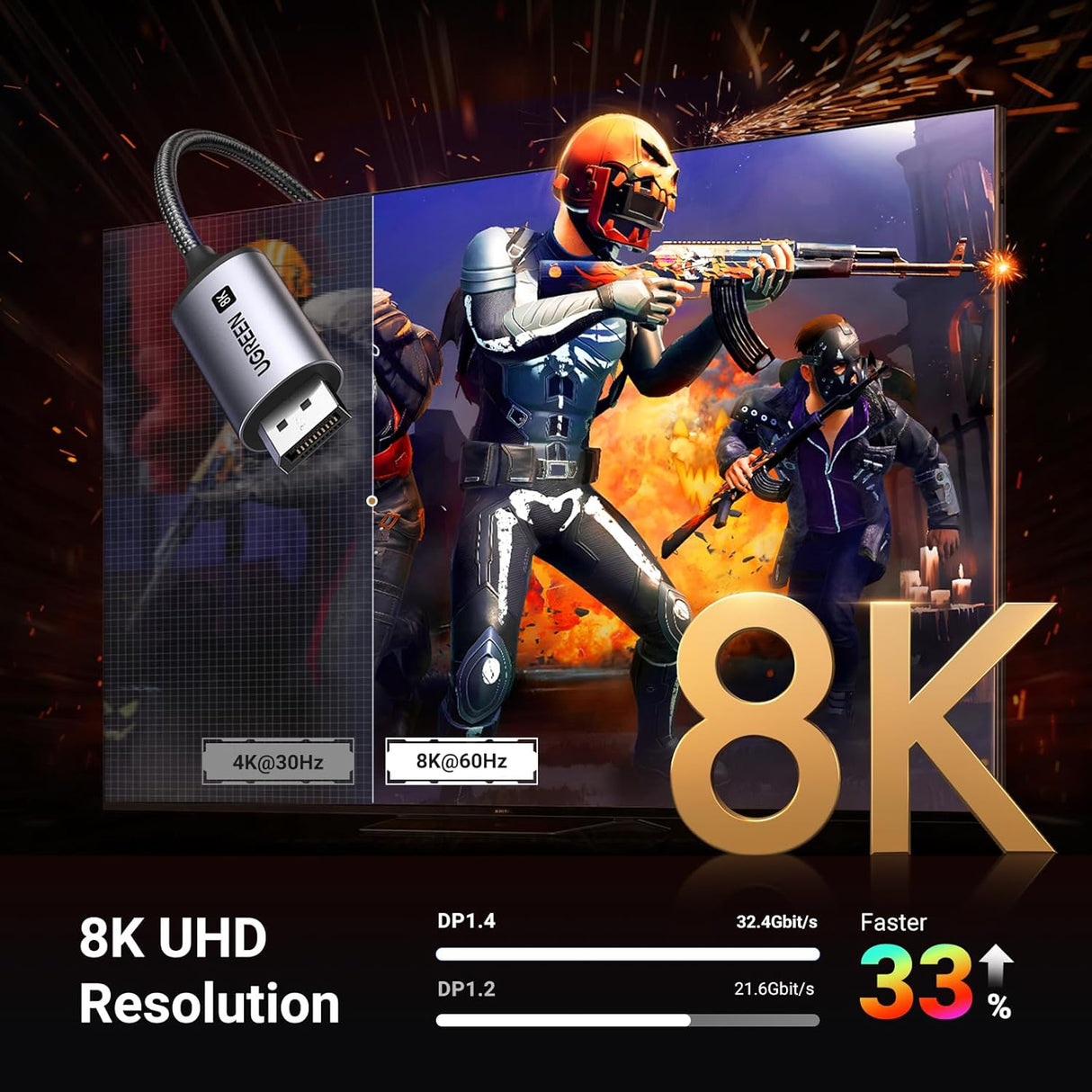 Ugreen kabel USB C v DisplayPort 1.4 8K@60Hz 4K@240Hz, 2M