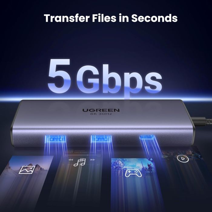 UGREEN 6v1 USB C Hub Dual HDMI 4K@60Hz, 100W PD